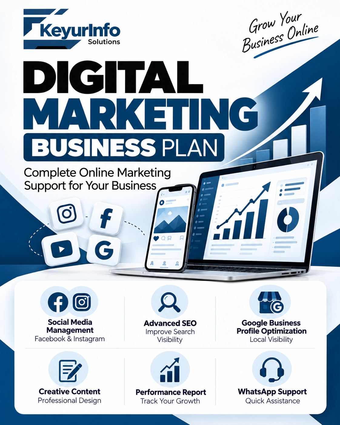 Digital Marketing Business Plan