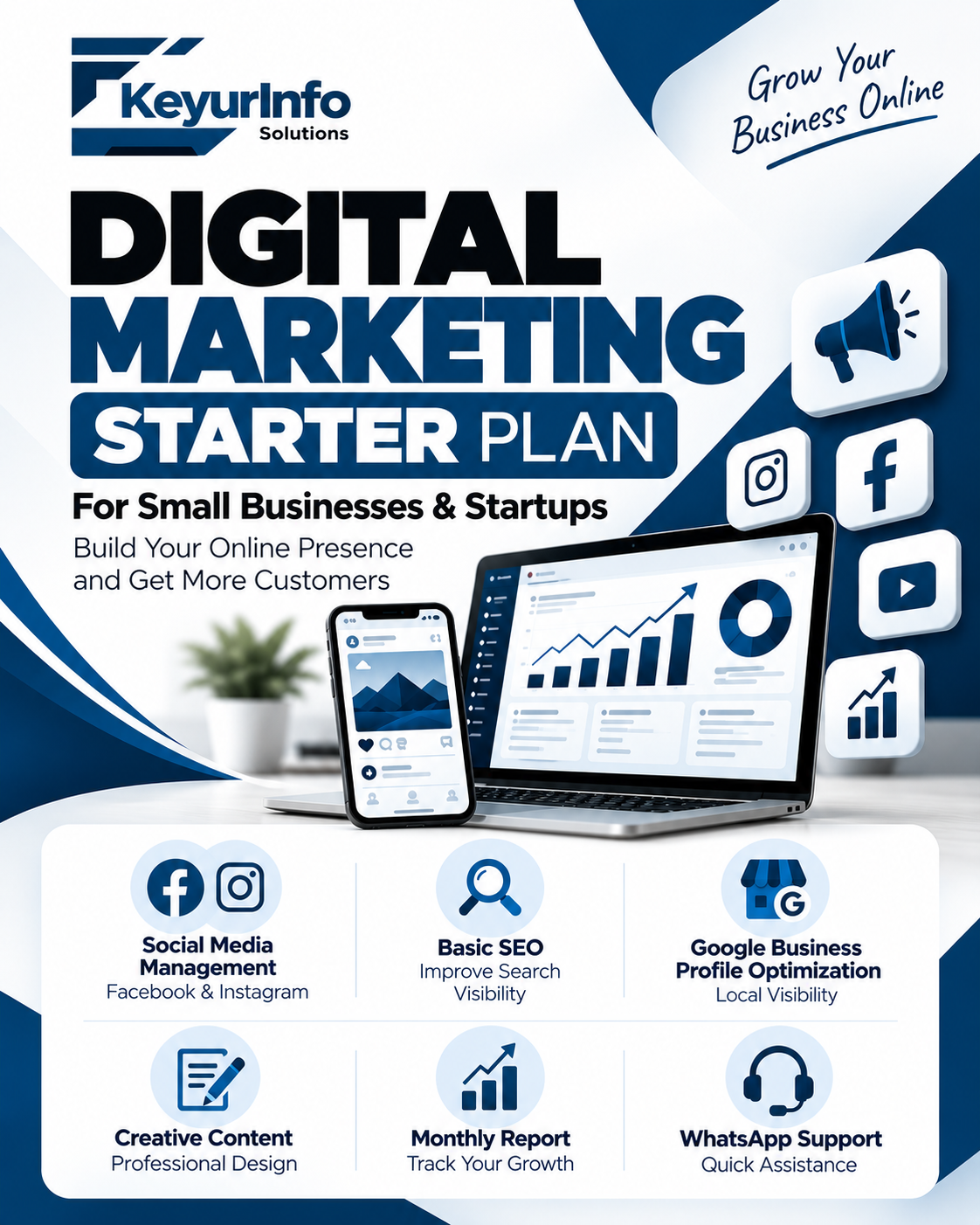 Digital Marketing Plans